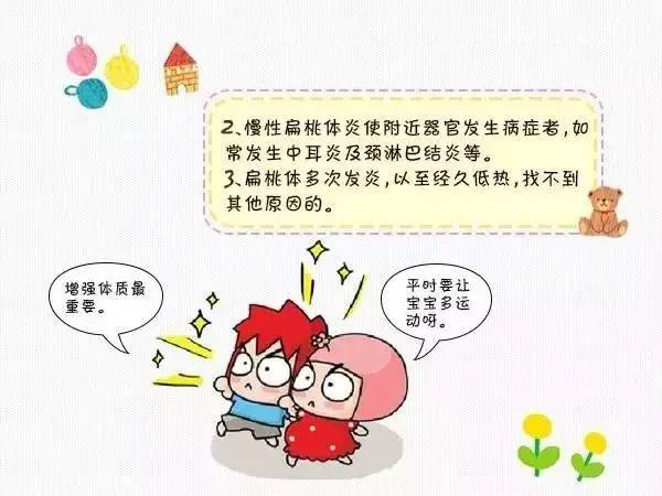 小儿扁桃体反复发炎,切Or留?